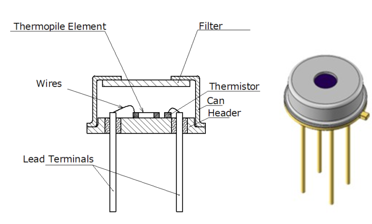 Thermopile Infrared Sensor Nippon Ceramic Co Ltd