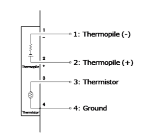 Thermopile Infrared Sensor | 日本セラミック株式会社 [Nippon Ceramic Co., Ltd]